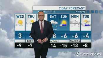 Riley Laychuk's Manitoba forecast for Wednesday, Mar. 12, 2025