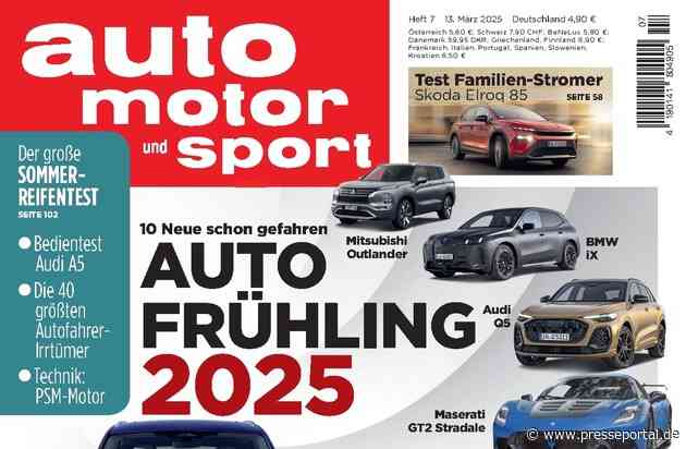 BEST CARS-Markenbarometer bescheinigt: Tesla-Markenimage gerät deutlich ins Wanken / Reaktion auf Elon Musk und unkonventionelle Preispolitik