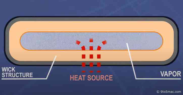 At least one iPhone 17 model to get liquid cooling, says 3rd report