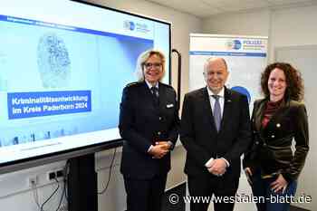 Polizei Paderborn stellt mehr als fünf Millionen Euro sicher