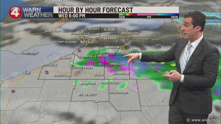 Temperatures climb throughout the week