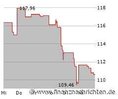 Subscribers: Disregard Agilent Technologies Ticker Symbol (A) on Stories