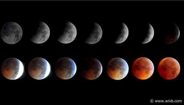 Total lunar eclipse 2025: What to expect on 3/14
