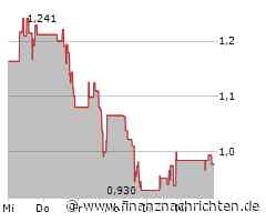 MicroVision legt Ergebnisse für das vierte Quartal und das Gesamtjahr 2024 am 26. März 2025 vor