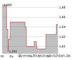 EMX Royalty gibt Jahresabschluss bekannt: Rekordergebnis beim bereinigten Umsatz aus Royalties und positiver Ausblick für 2025