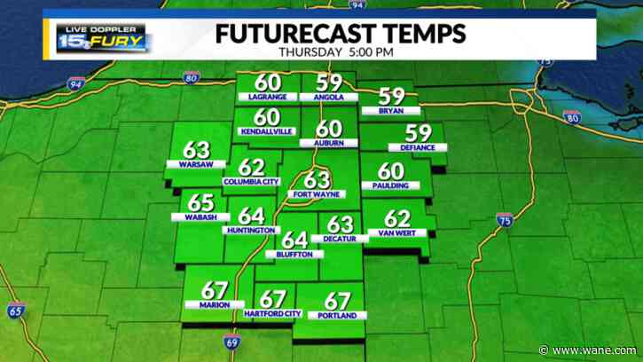 Warmer air returns today; warmest of the season on the way