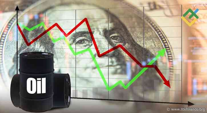 Brent Rebounds From Six-Month Low. Forecast as of 13.03.2025