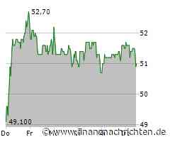 Mensch und Maschine: Dividende steigt, Gewinn soll sich verdoppeln