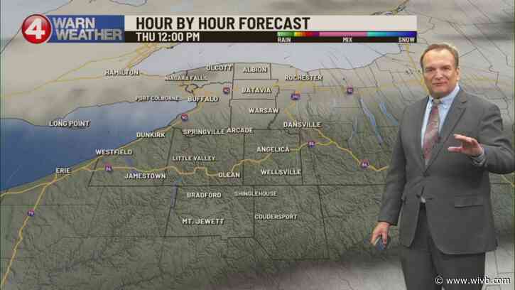 Summerlike Friday, becoming unsettled this weekend