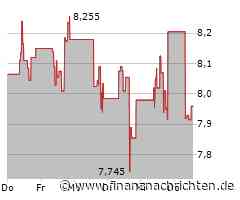 Ayvens will 19.000 E-Transporter beschaffen