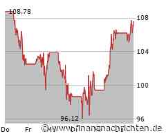 Tencent: Großeinkauf von Nvidia-Chips - KI-Offensive geplant?
