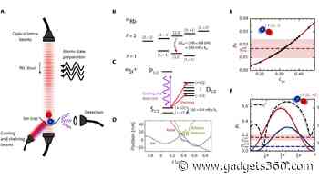 Scientists Unlock Quantum Control of Atomic Collisions at Warmer Temperatures