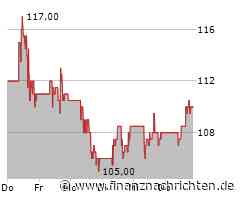 Temu & Co. in der Schweiz weiter auf dem Vormarsch