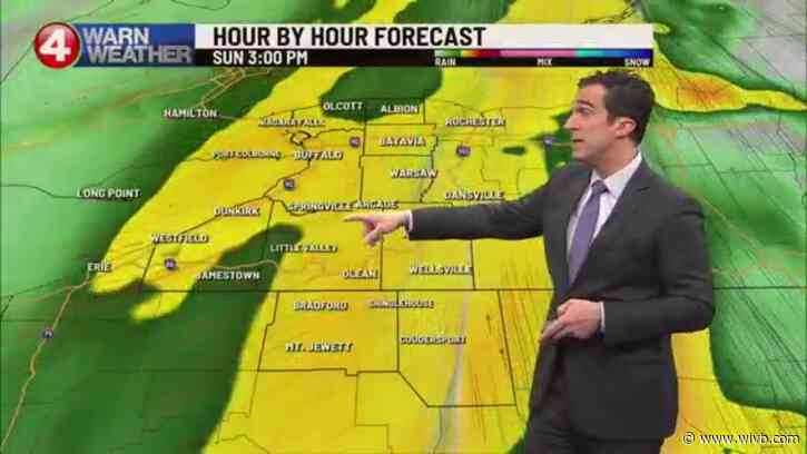Soaking rain this weekend with temps in the upper 60s