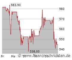 "Weniger Nvidia" - Meta testet eigenen KI-Chip