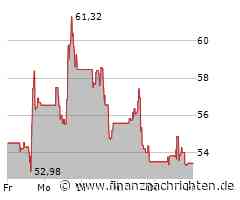 Enphase Energy Aktie: Neues Risiko?