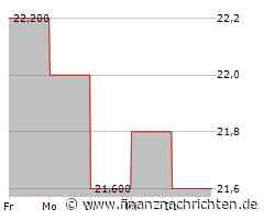 Dividendenbekanntmachungen (14.03.2025)