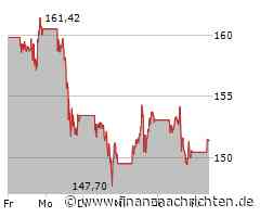 Kein Tracking, keine Werbung: Google-Alternative Kagi ausprobiert