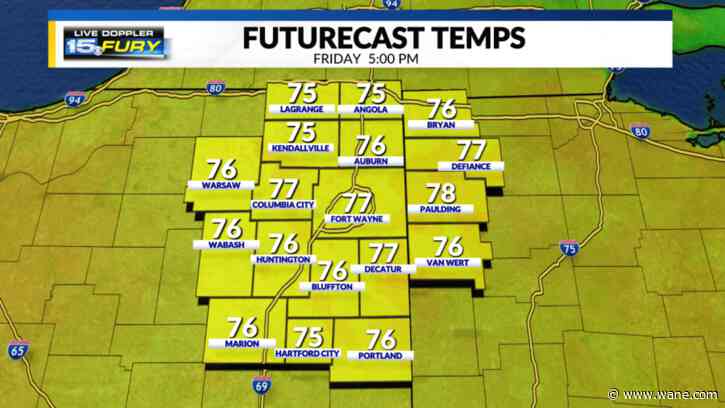 Near record warmth today; gusty winds & storms coming