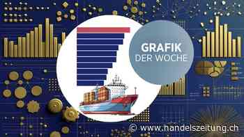Die Schweiz ist die führende Containerschiff-Nation