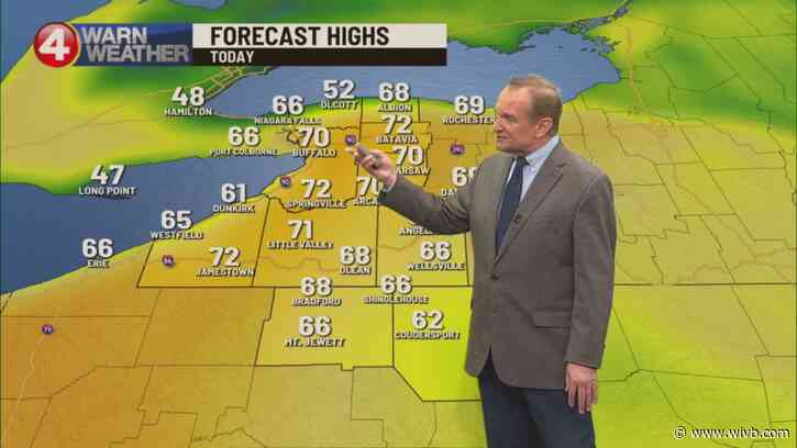 Summerlike Friday, tricky weekend weather