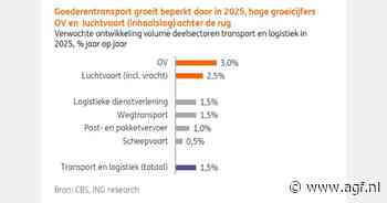 "Groei in transport en logistiek zet door, maar blijft ook kwetsbaar"