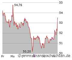 Starke Nachfrage treibt Kurs der Aktie von BASF (53,38 €)