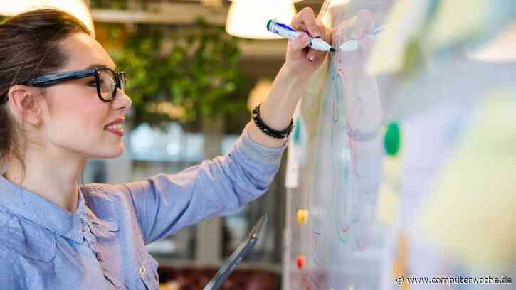 Die besten Digital Whiteboards