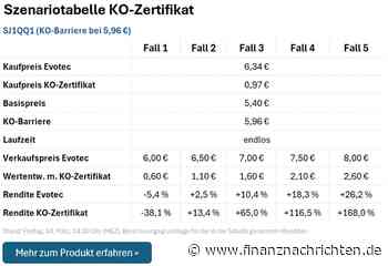 Evotec-Aktie: Ein Chart des Grauens - und gerade deshalb eine Chance?