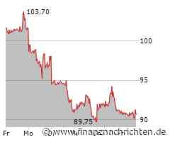 BioNTech Aktie: Analysten sehen Potenzial in der Onkologie, aber...