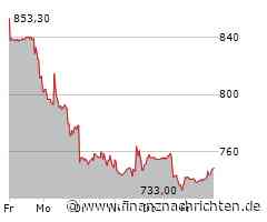 Insider verkauft Eli Lilly-Aktien: Steht der Novo Nordisk-Konkurrent vor einem Crash?