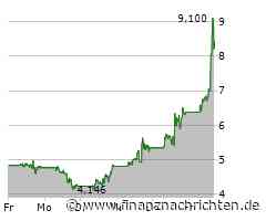 Quanten-Aktien: D-Wave, Rigetti und Co starten wieder durch