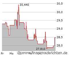 MGM Resorts-Aktie heute stark gefragt: Kurs klettert deutlich (29,1031 €)