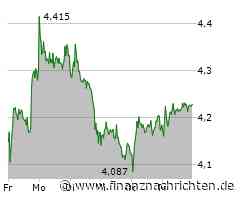 Schaeffler Aktie: Warum der schleppende Fortschritt?