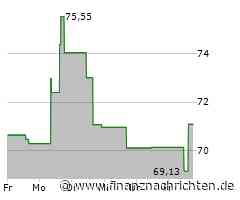 CoStar Group-Aktie mit großen Kursgewinnen (72,3029 €)