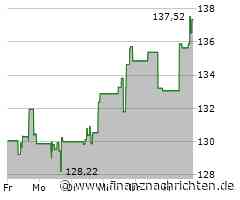 Große Kursgewinne für die Diamondback Energy-Aktie (137,9304 €)