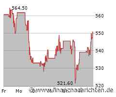 Guter Tag für Intuit-Aktionäre: Aktienkurs steigt deutlich (549,0475 €)