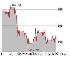 Aktien New York: Erholung am Ende einer düsteren Woche