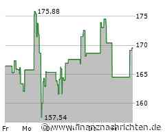 Der Anteilsschein von DoorDash heute stark: Kurs legt deutlich zu (169,3093 €)