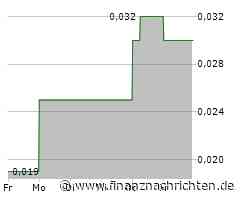 XFRA DELETION OF INSTRUMENTS FROM BOERSE FRANKFURT - 14.03.2025