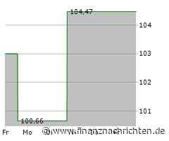 2. Bundesliga: HSV überzeugt in Magdeburg - Hannover siegreich