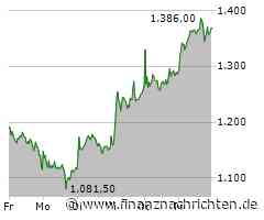 Thyssen-Krupp sagt Verkauf von Marinesparte an Rheinmetall ab - Zeitung