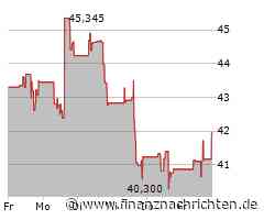 Etsy Aktie: Herausforderungen auf dem Weg!