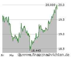 BAE Systems Aktie: Chancen für mutige Investoren!
