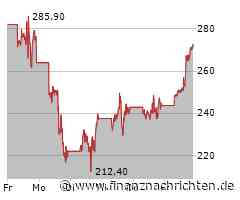 Furioser Wochenendspurt: Nvidia, Palantir, Super Micro, Strategy und Banken stark