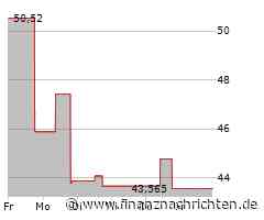 ARK Innovation ETF: Wo beobachten Experten Bewegung?