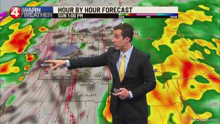 Warmth, Wind and Weekend Rain