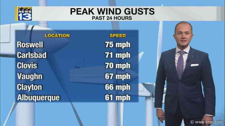 High winds slowly die down Friday night