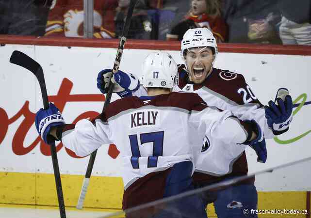 Kelly ends 20-game drought with two-goal effort in Avs’ 4-2 win over Flames