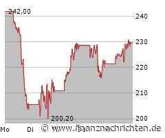 Musk: Mars-Mission 2026